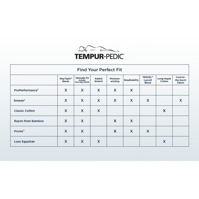 Linens - Tempur Breeze Cooling Sheet Set - Graphite