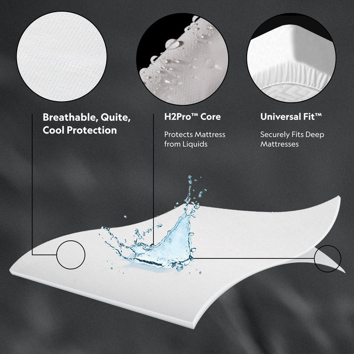 Five Sided - Split Smooth Mattress Protector