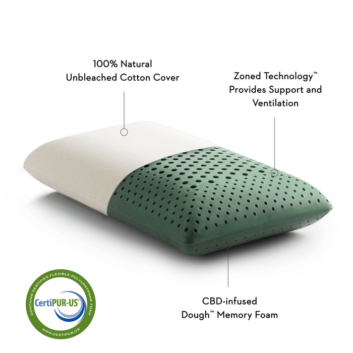 Zoned Dough - Cannabidiol Infusion Pillow