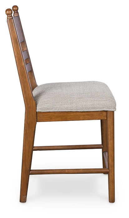 Chadworth - Upholstered Barstool (Set of 2)