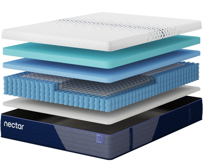 Nectar Ultra Hybrid 5.1 - Mattress