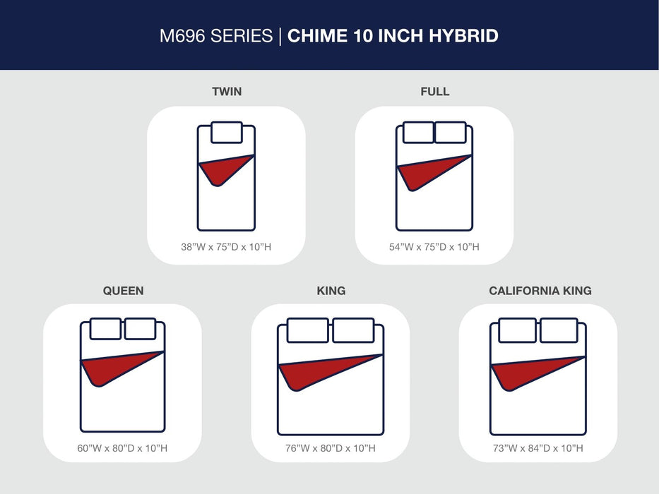 Chime 10 Inch Hybrid - 2 Pc. - Queen Mattress And Pillow - White
