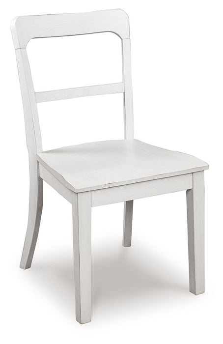 Chadworth - Upholstered Dining Side Chair (Set of 2)