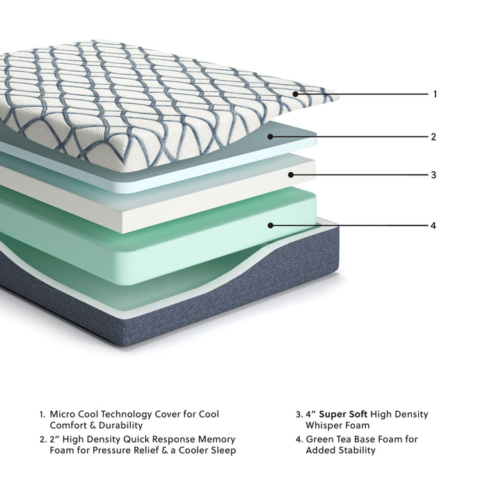 12 Inch Chime Elite 2.0 - Foam Mattress